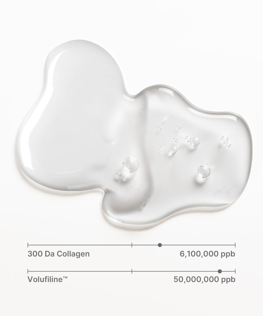 Deep Collagen Cream In Serum