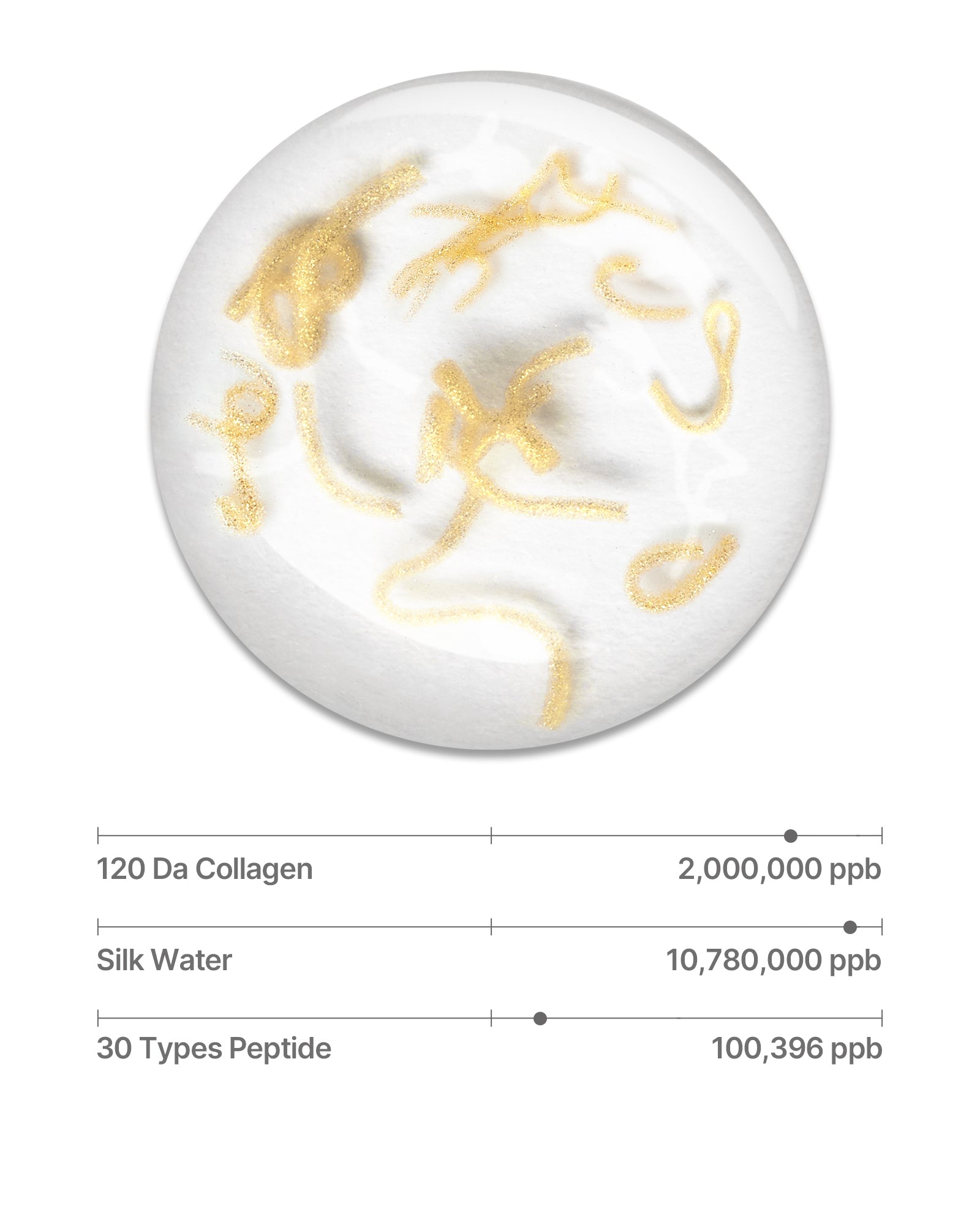 Deep Collagen Silk Peptide Ampoule