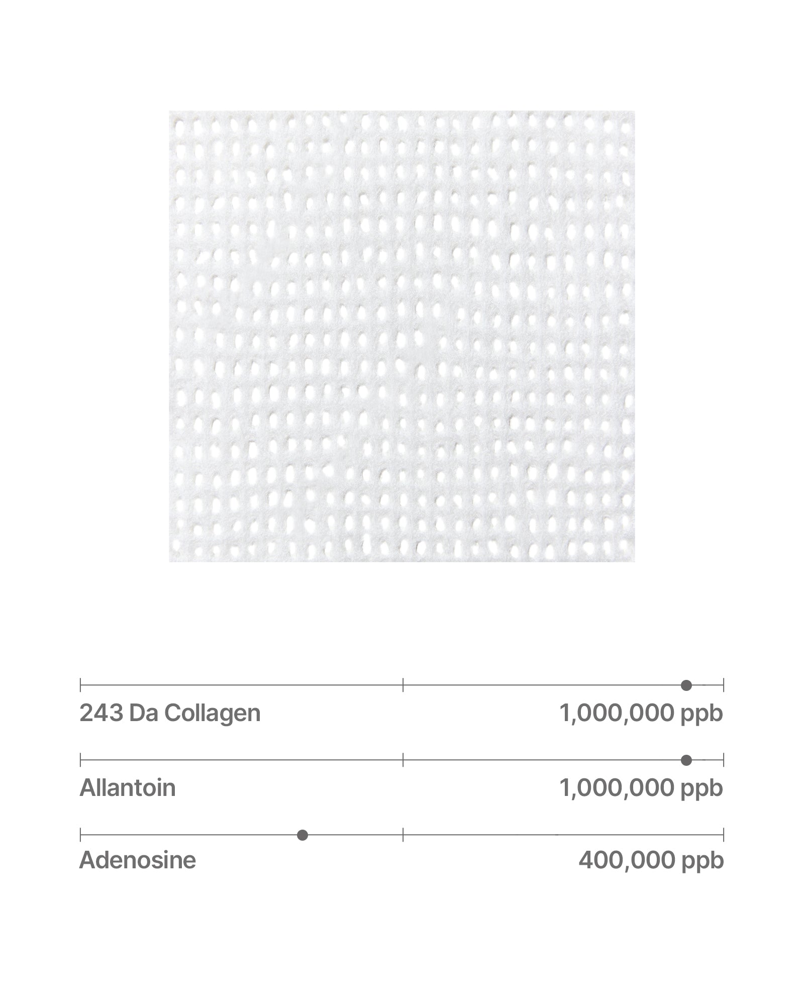 Deep Collagen Retinol Pad