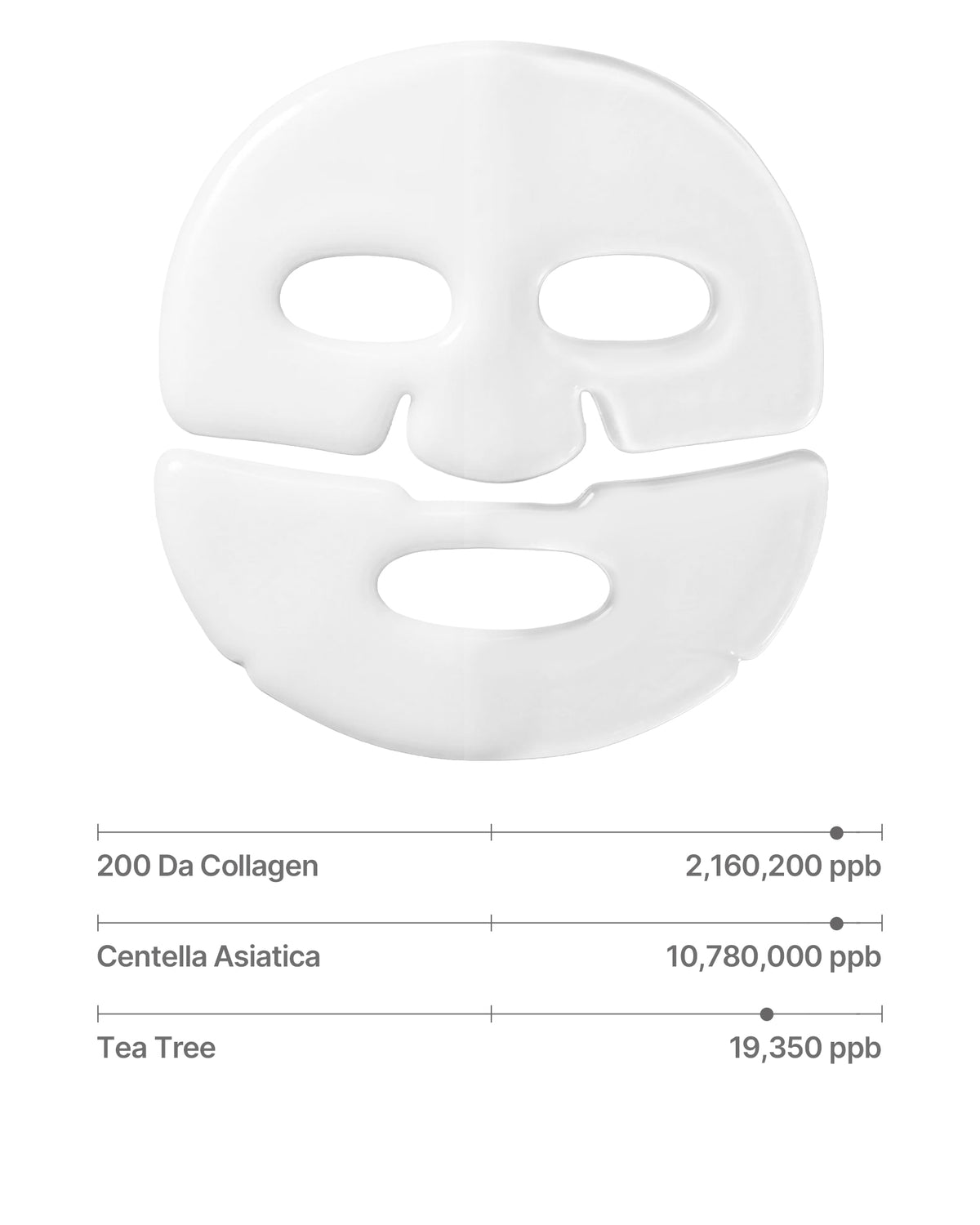 Deep Collagen Cica Teatree Mask 1ea