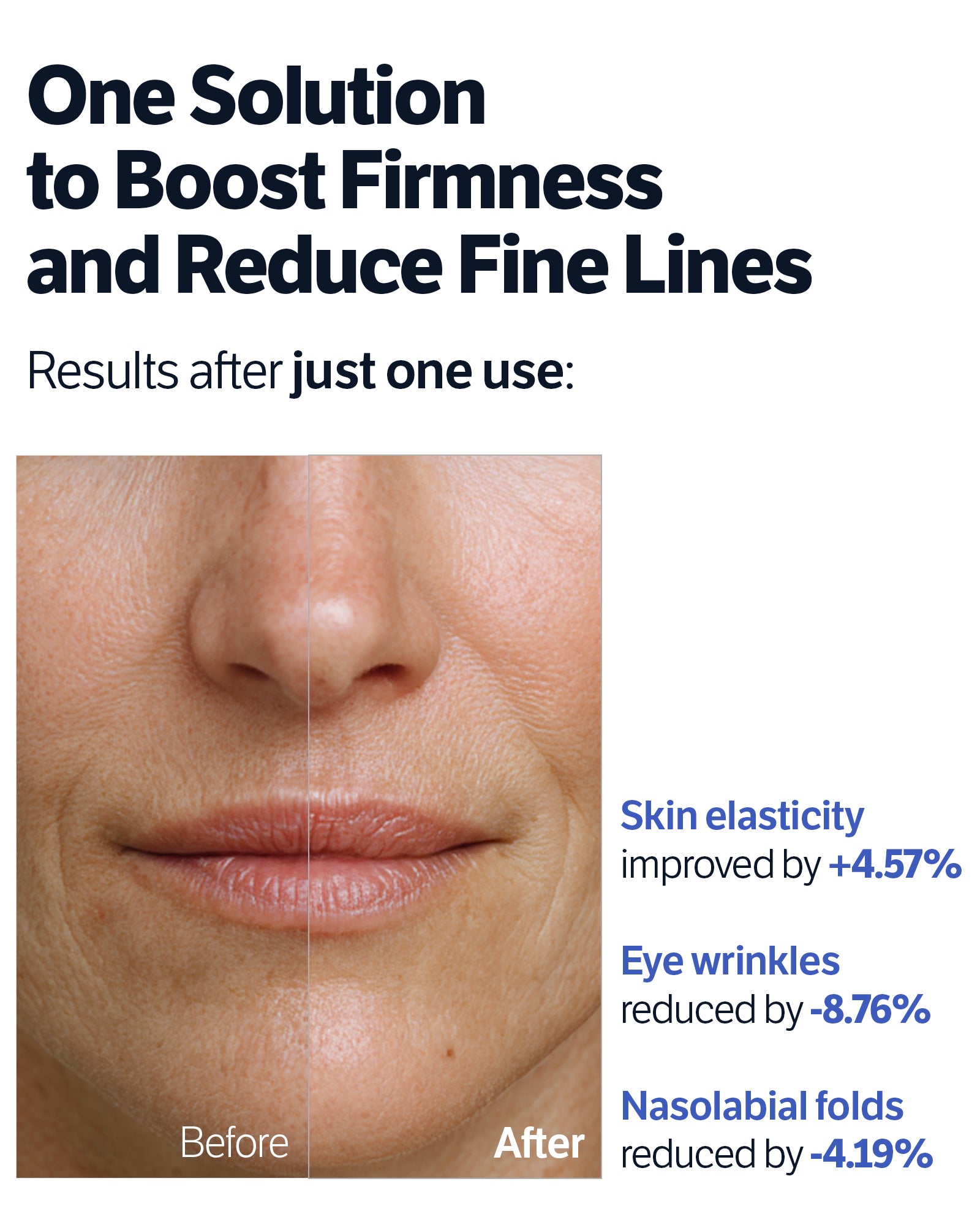 Deep Collagen Retinol Pad