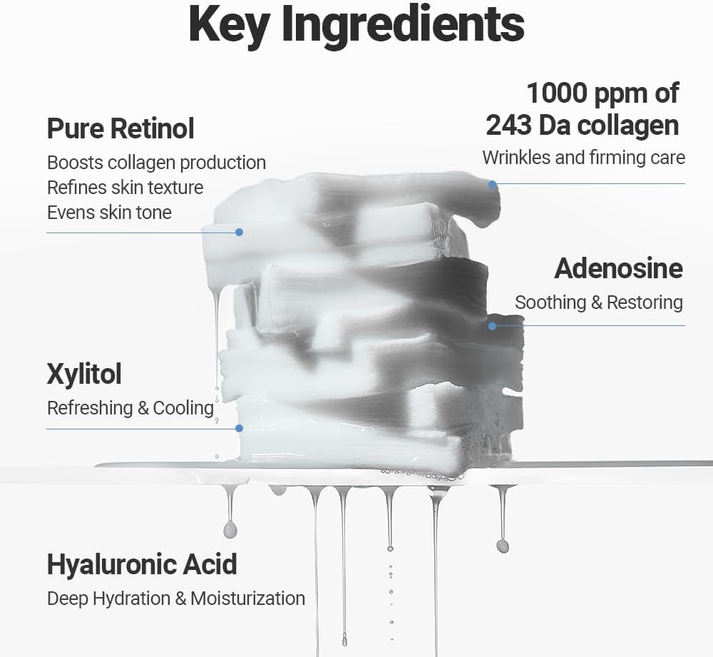 Deep Collagen Retinol Power Boosting Pad
