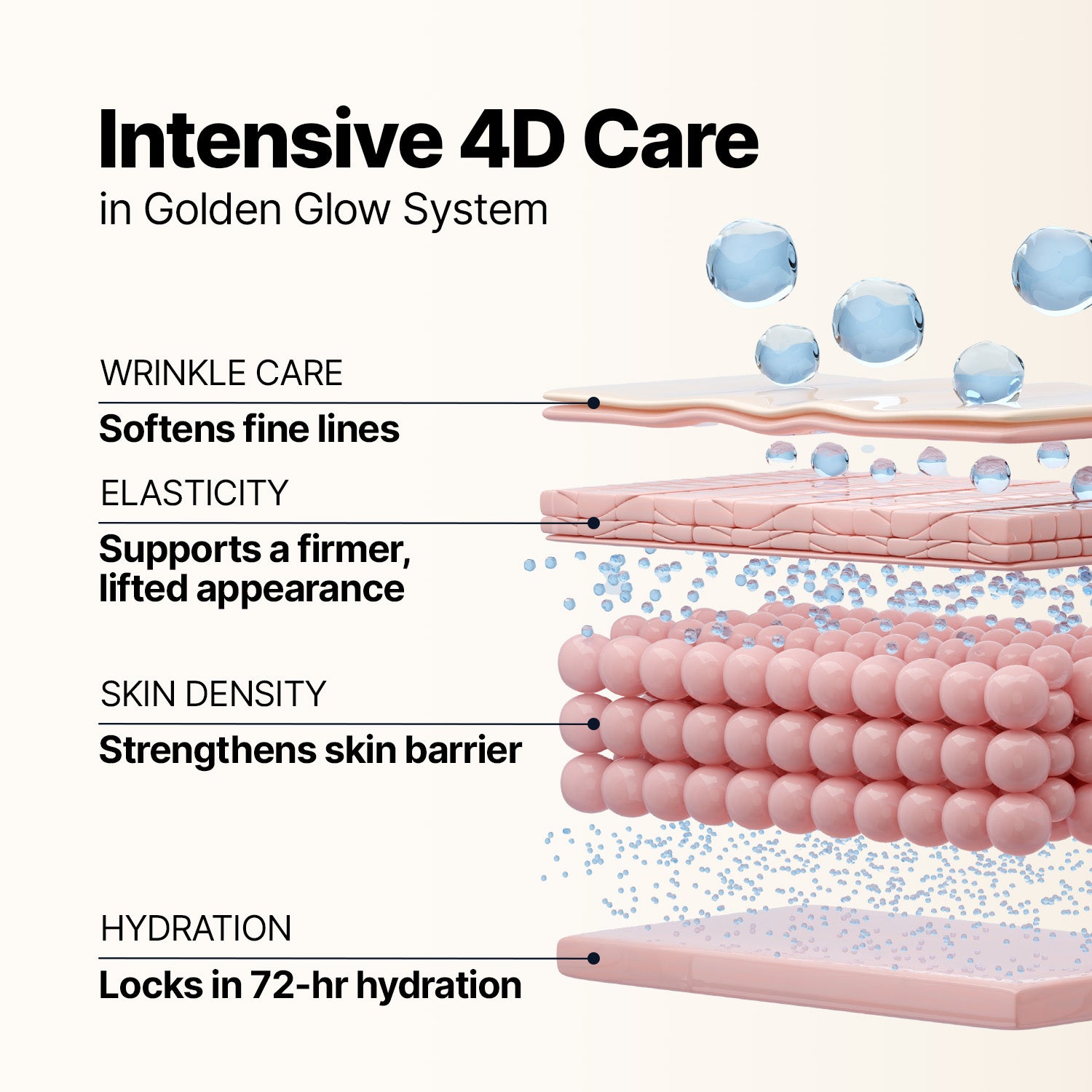 Silk Peptide Lifting Set