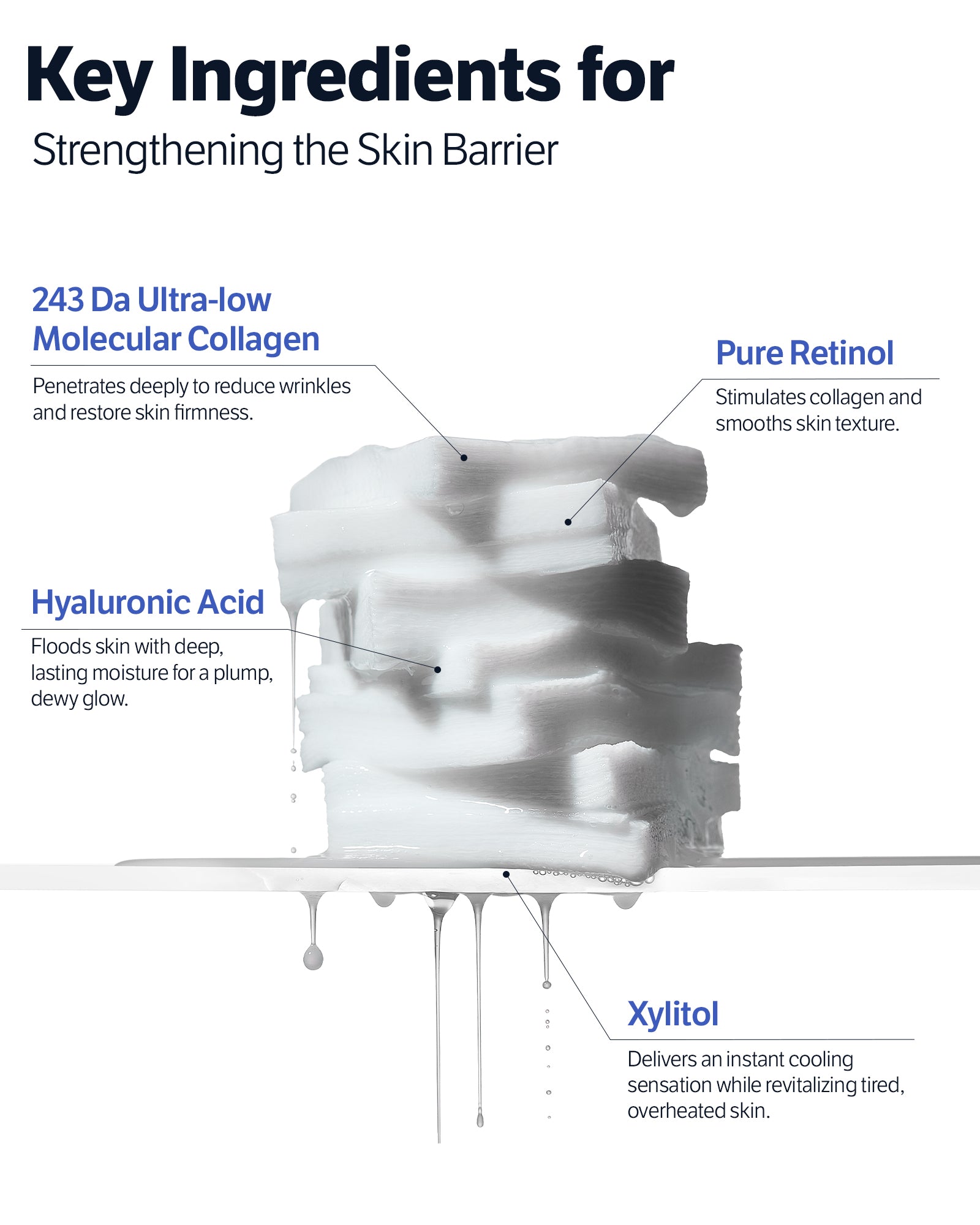 Deep Collagen Retinol Pad