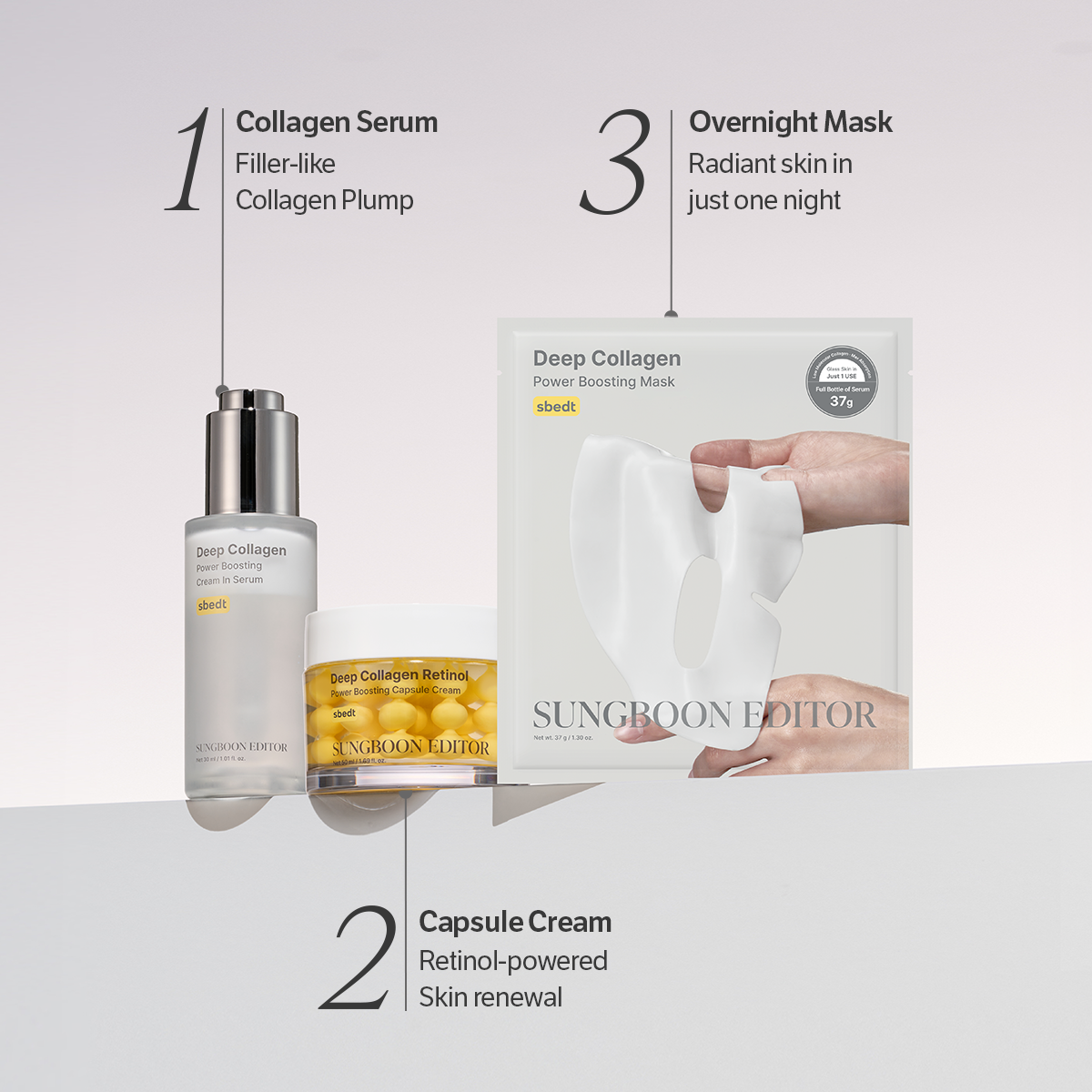 Collagen Rejuvenation Set