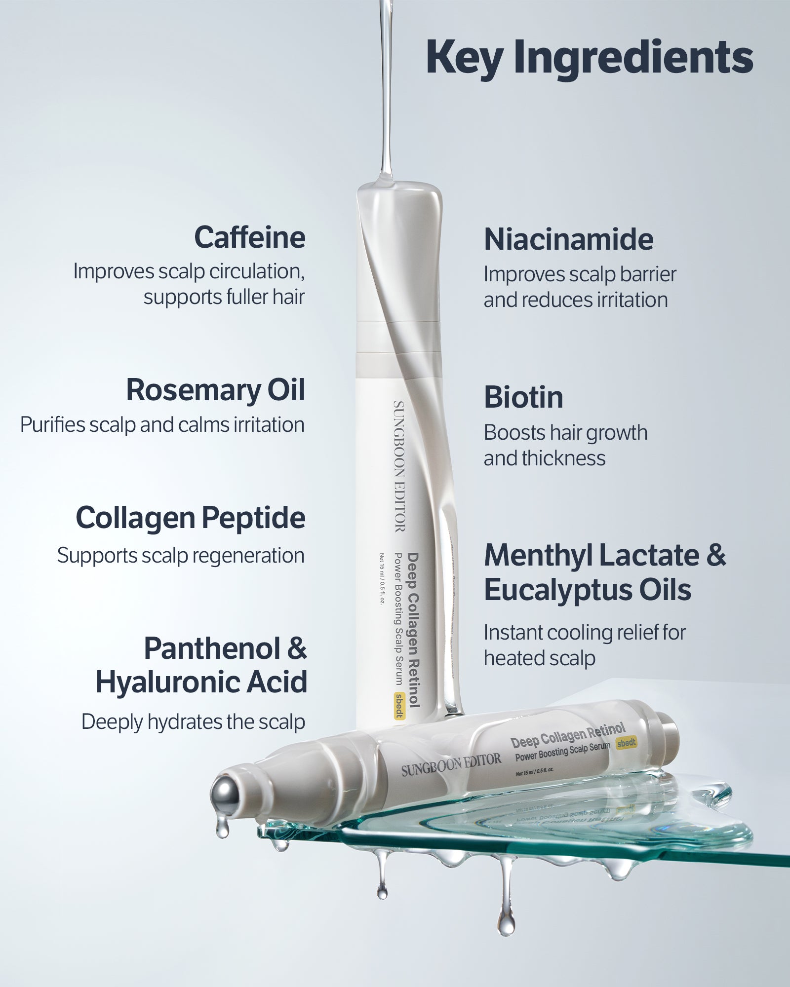 Deep Collagen Retinol Advanced Scalp Treatment Serum