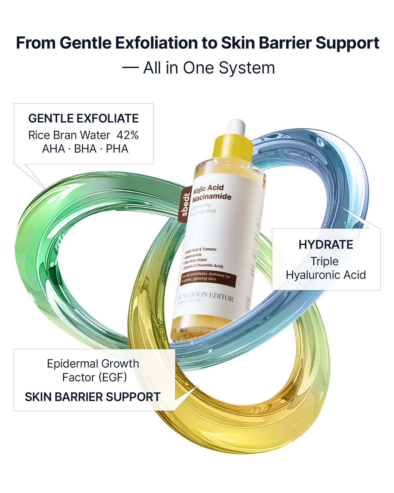 Kojic Acid Niacinamide Rice Peel Shot