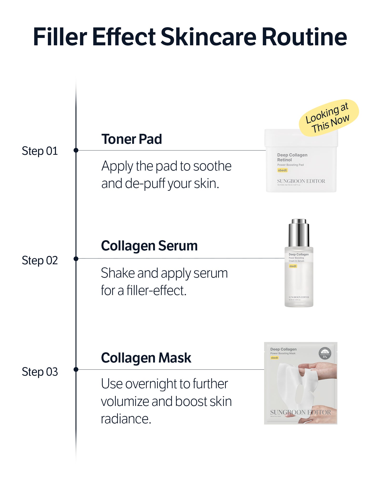 Deep Collagen Retinol Pad