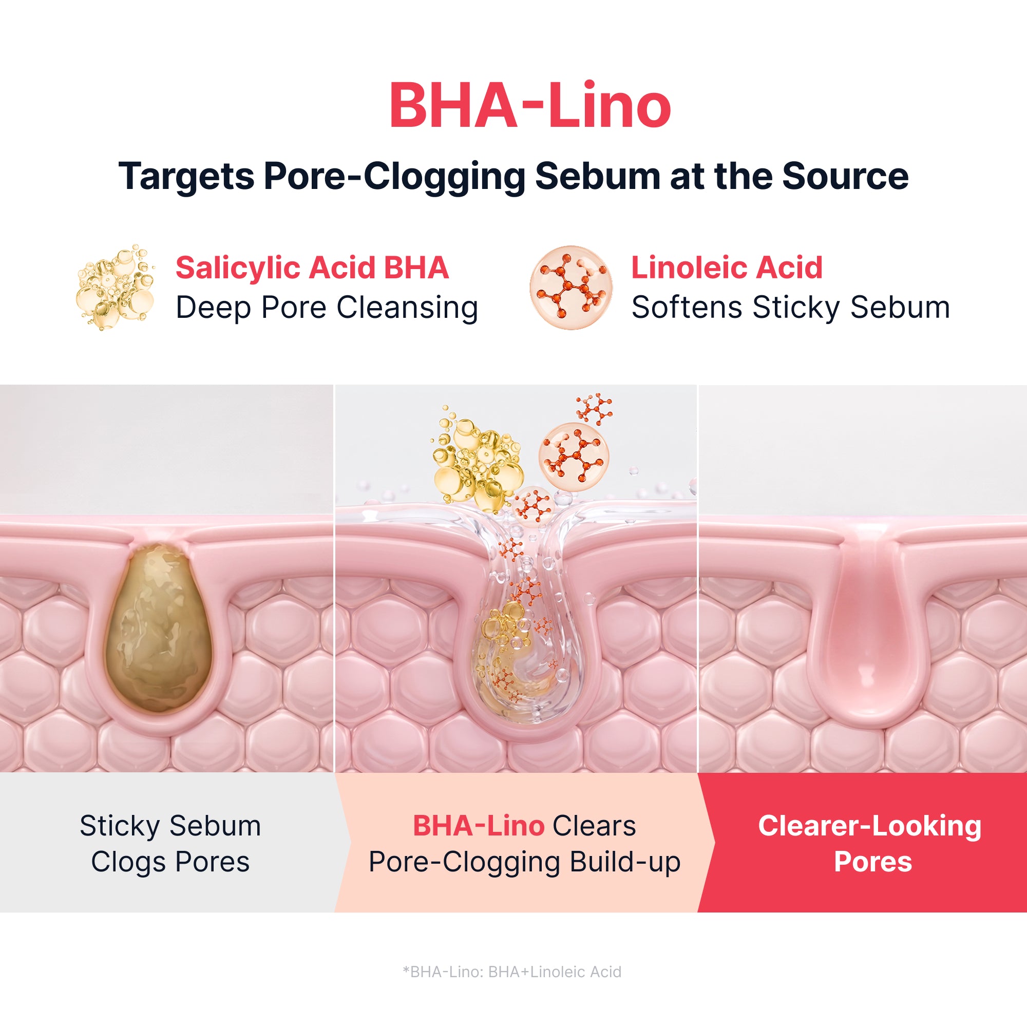 Red Heartleaf BHA-Lino Relief Ampoule