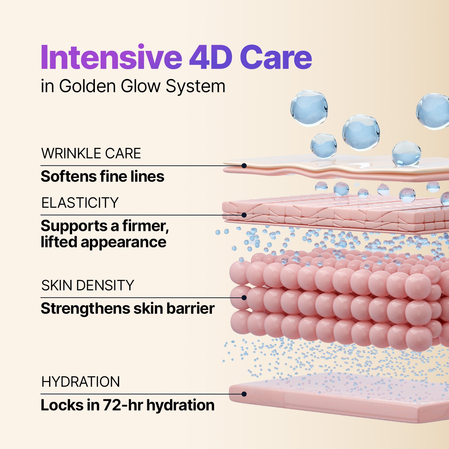 Silk Peptide EGF Intensive Gold Mask