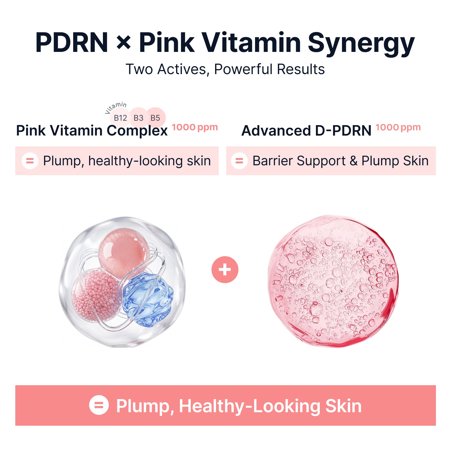 PDRN & Volufiline Multi Balm