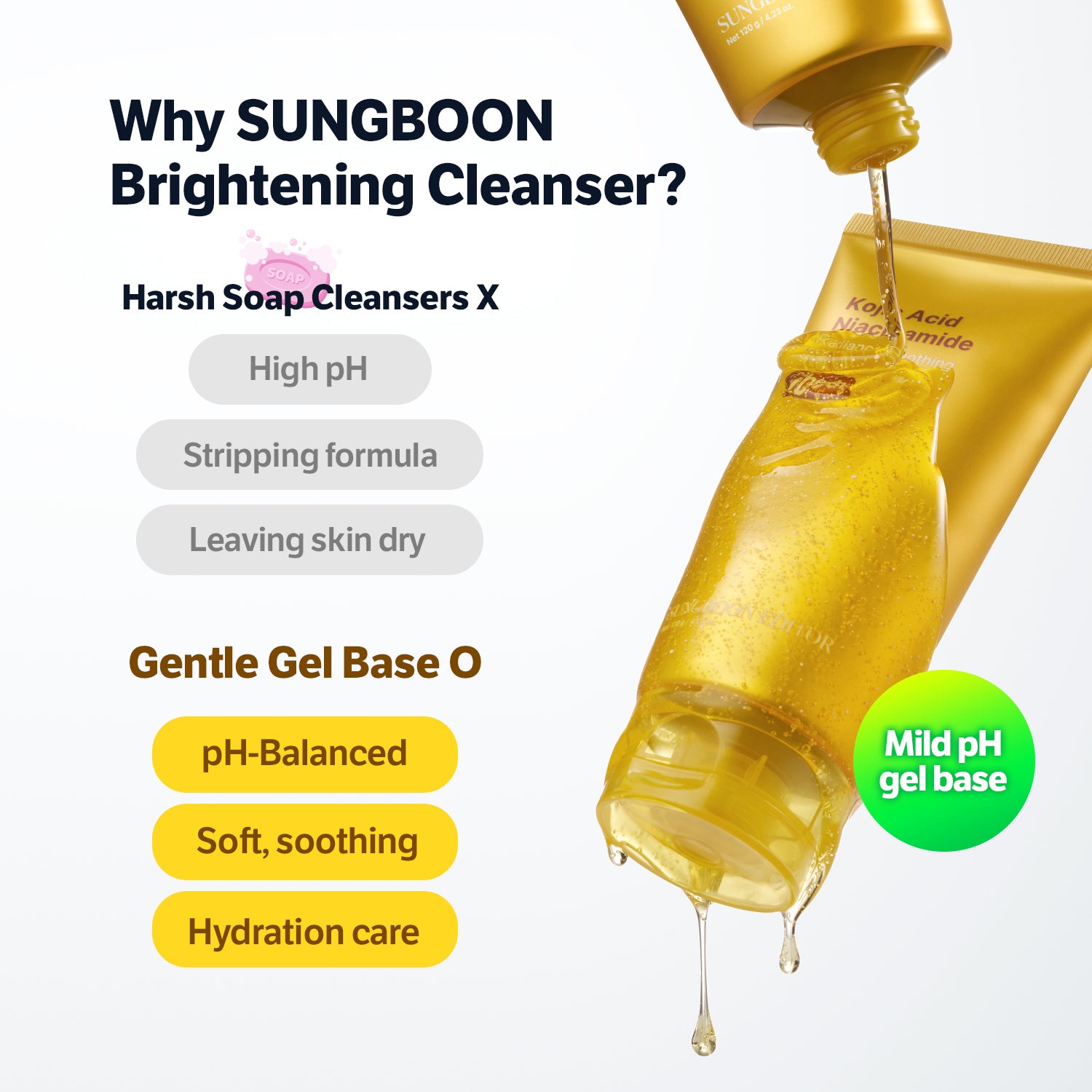 Kojic Acid Niacinamide Brightening Face Gel Cleanser