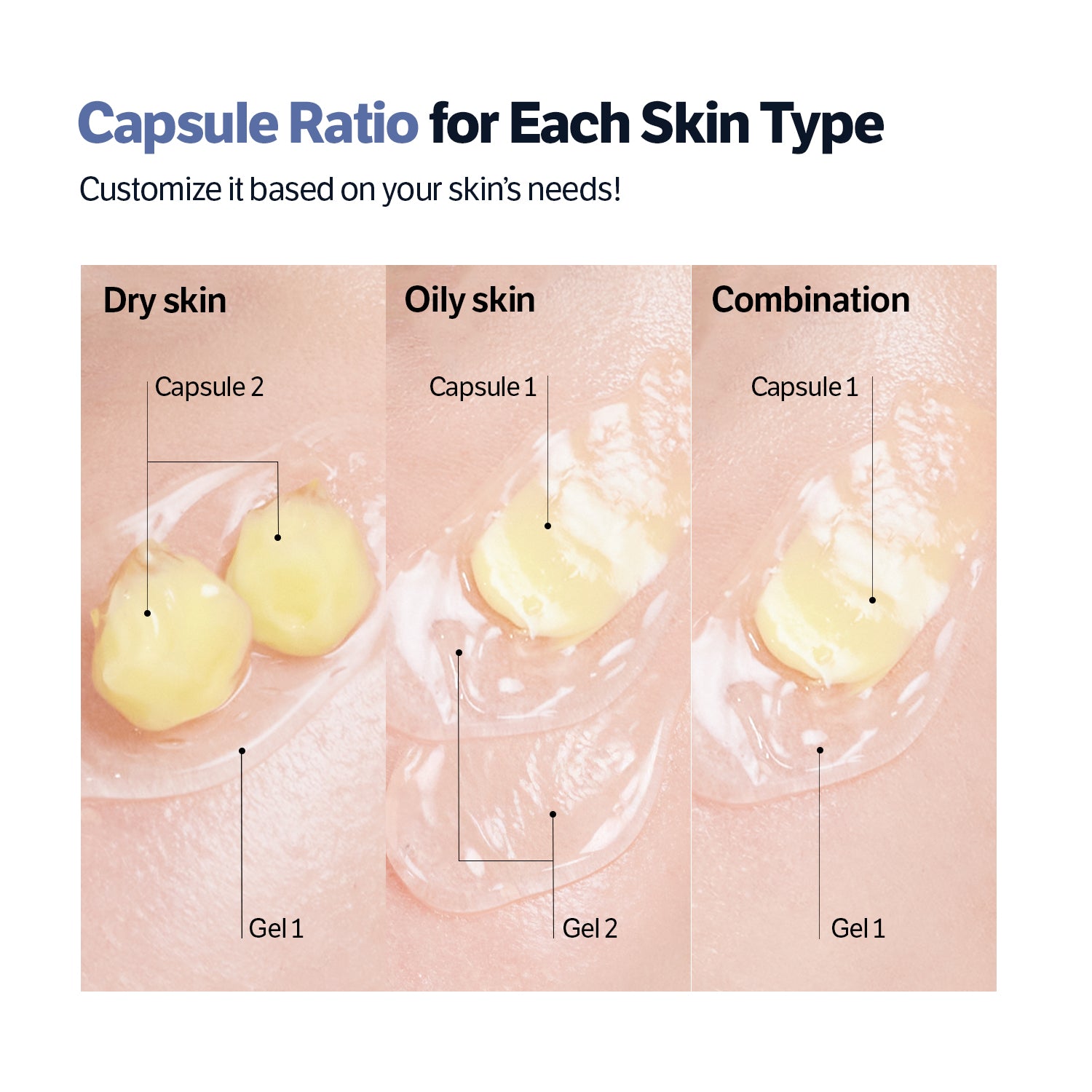 Sungboon Collagen Essentials Set