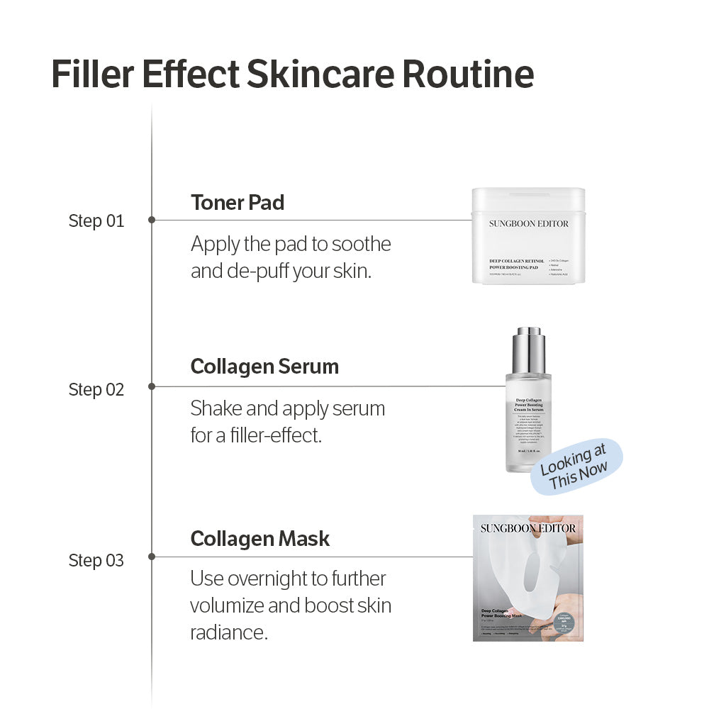 Deep Collagen Cream In Serum