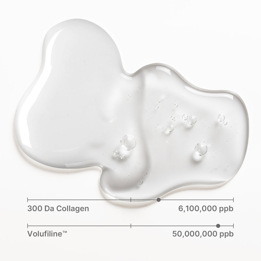 Deep Collagen Cream In Serum