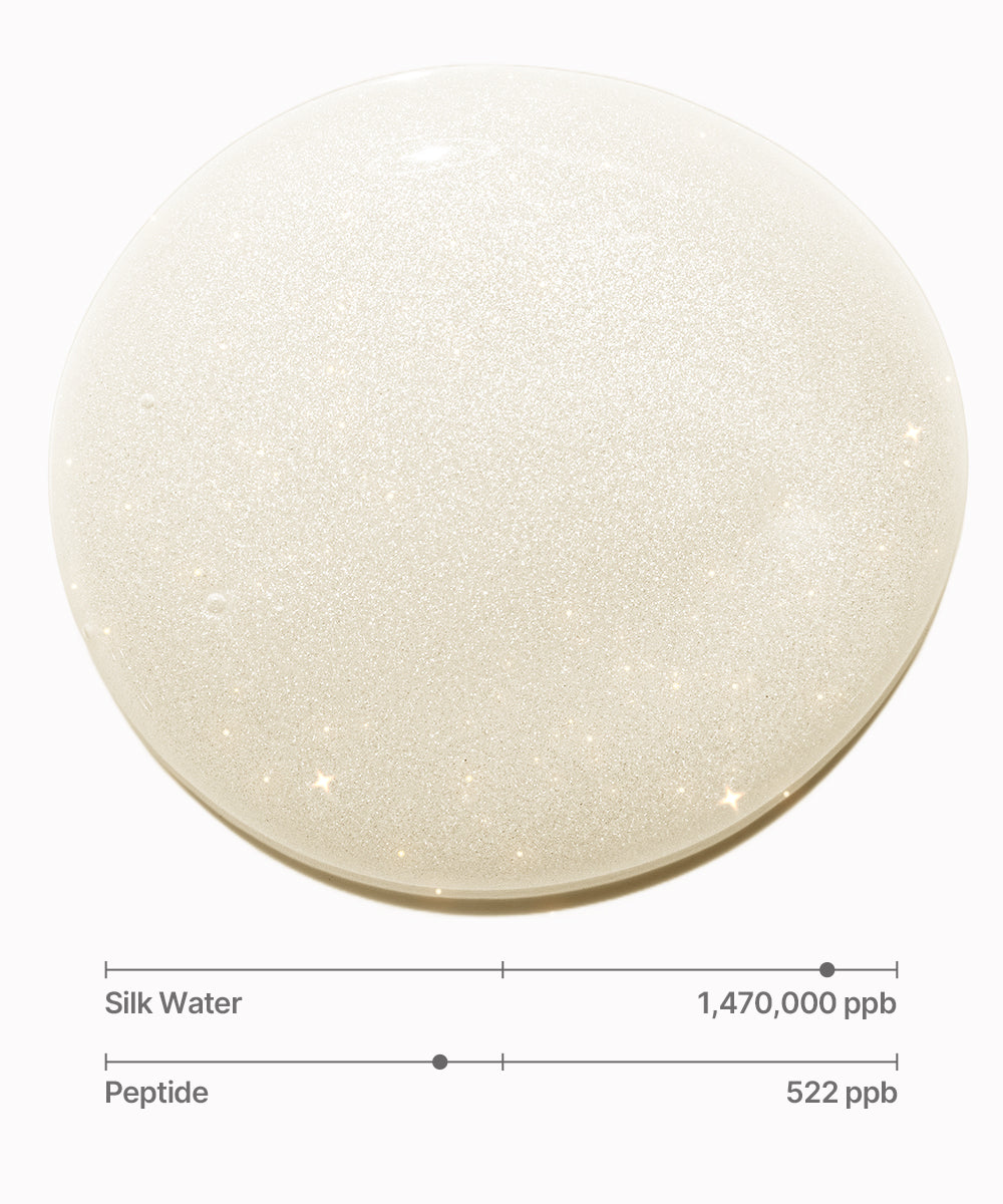 Silk Peptide EGF Intensive Smoothing Toner