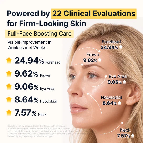 5 Step Age-Defying Firming Routine