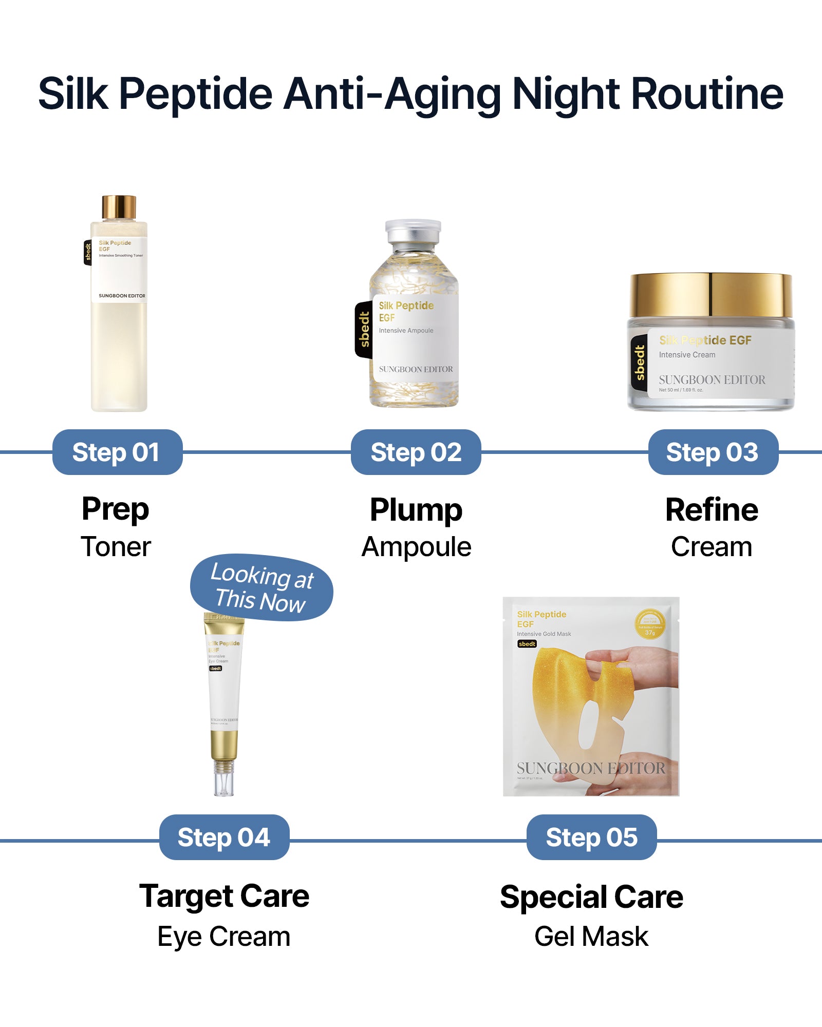 Silk Peptide Essential Firming Set