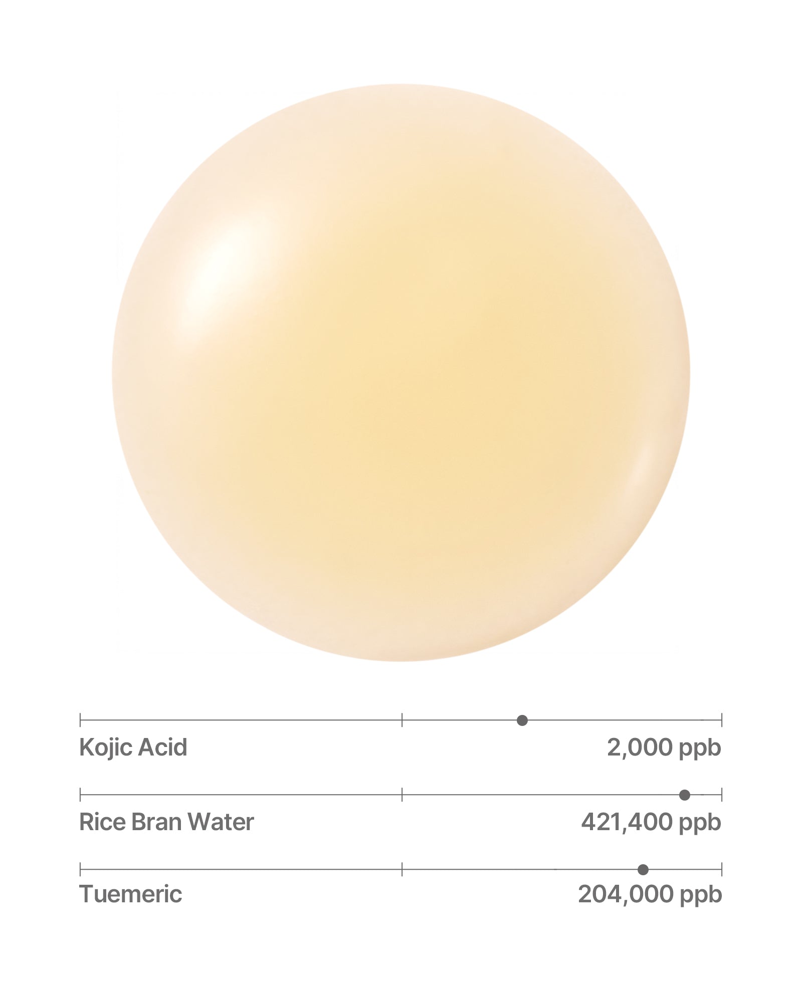 Kojic Acid Niacinamide Rice Peel Shot