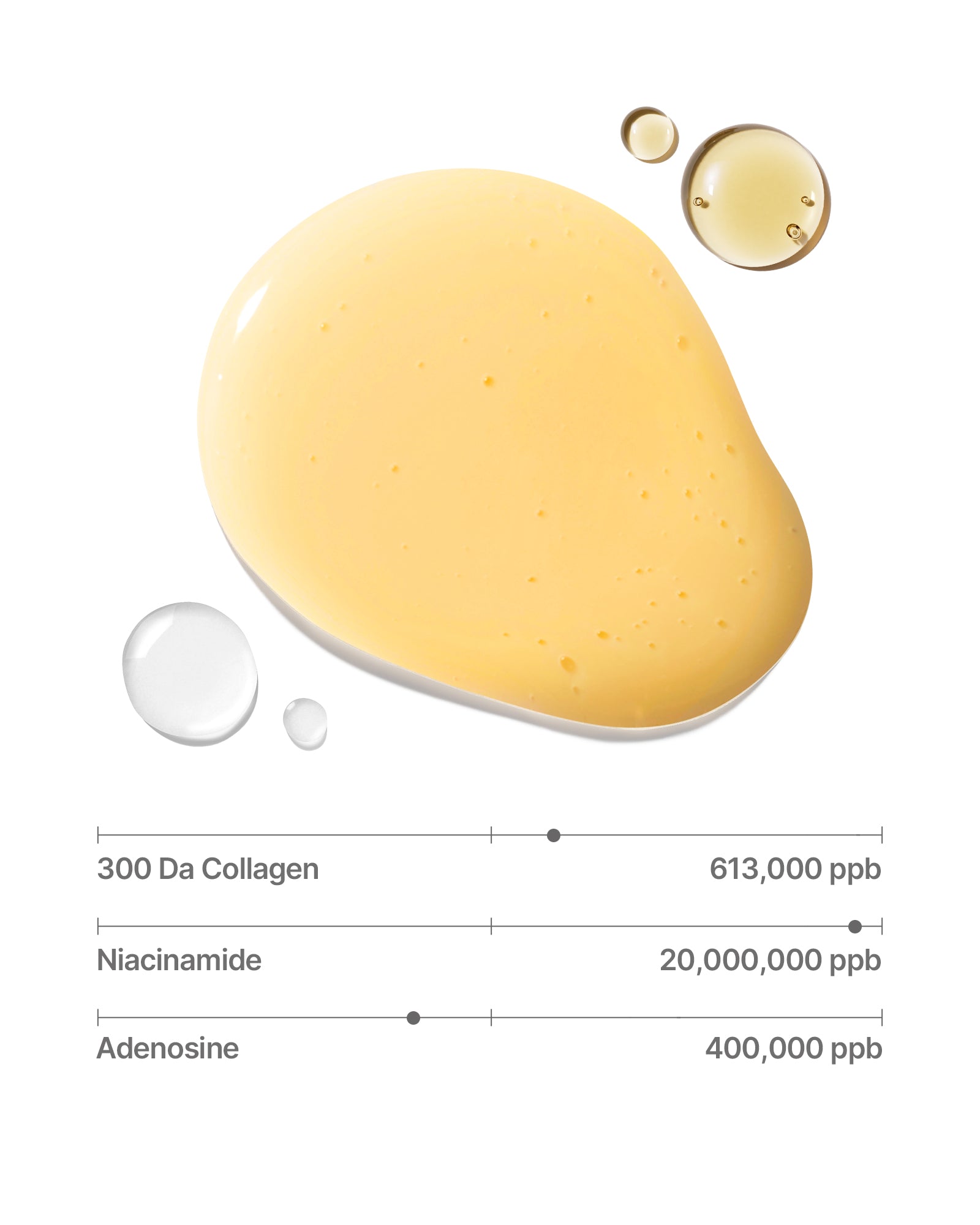 Deep Collagen Barrier Serum Mist