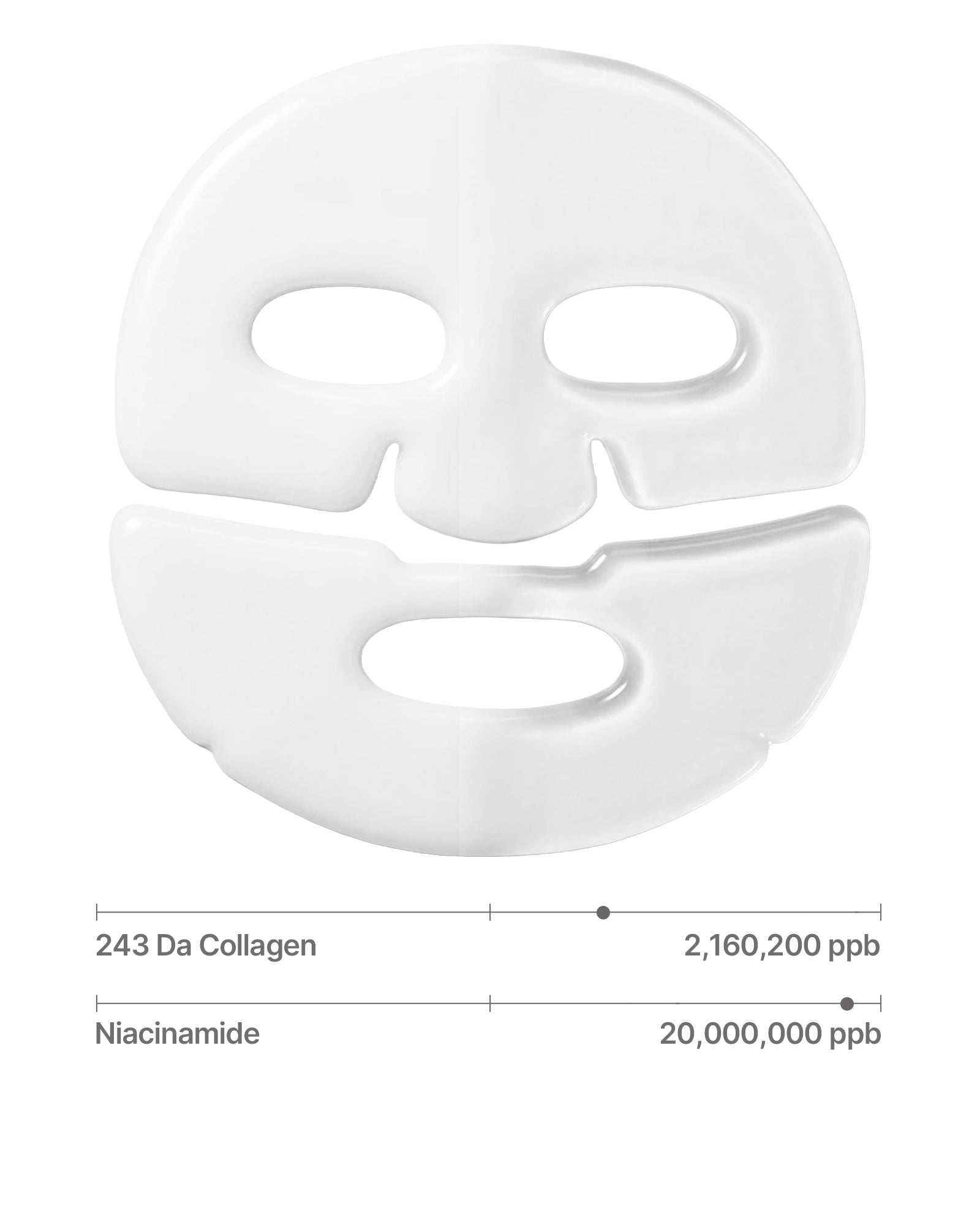 Deep Collagen Power Boosting Mask 17ea