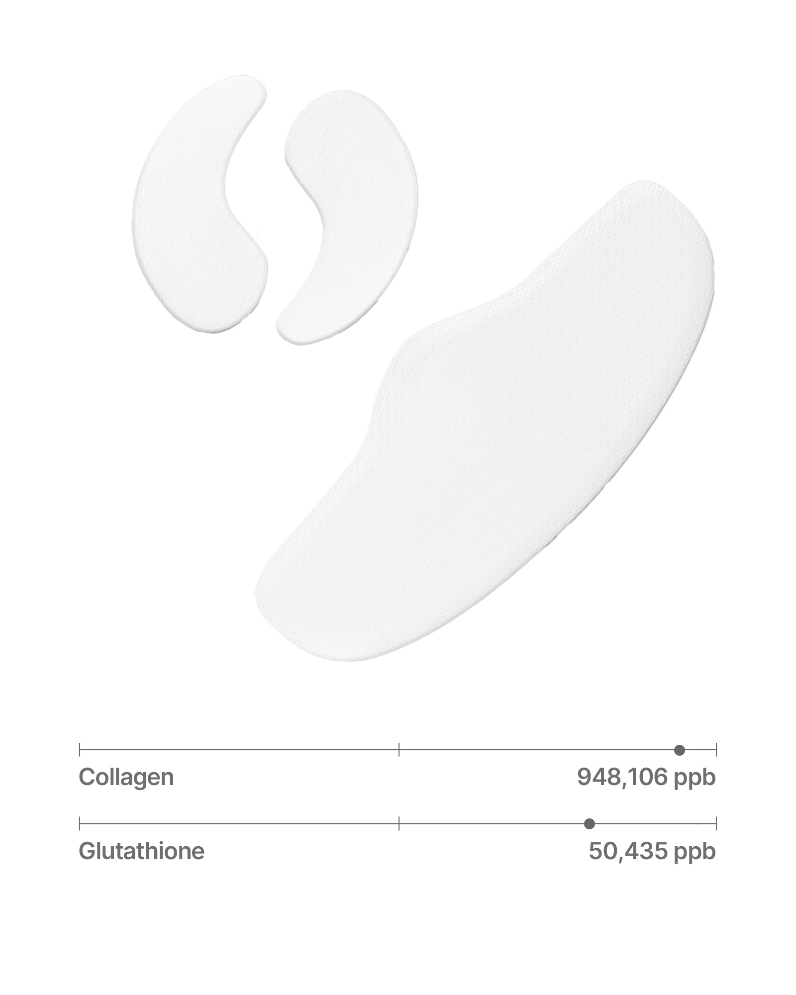 Dark Spots Melting Patch