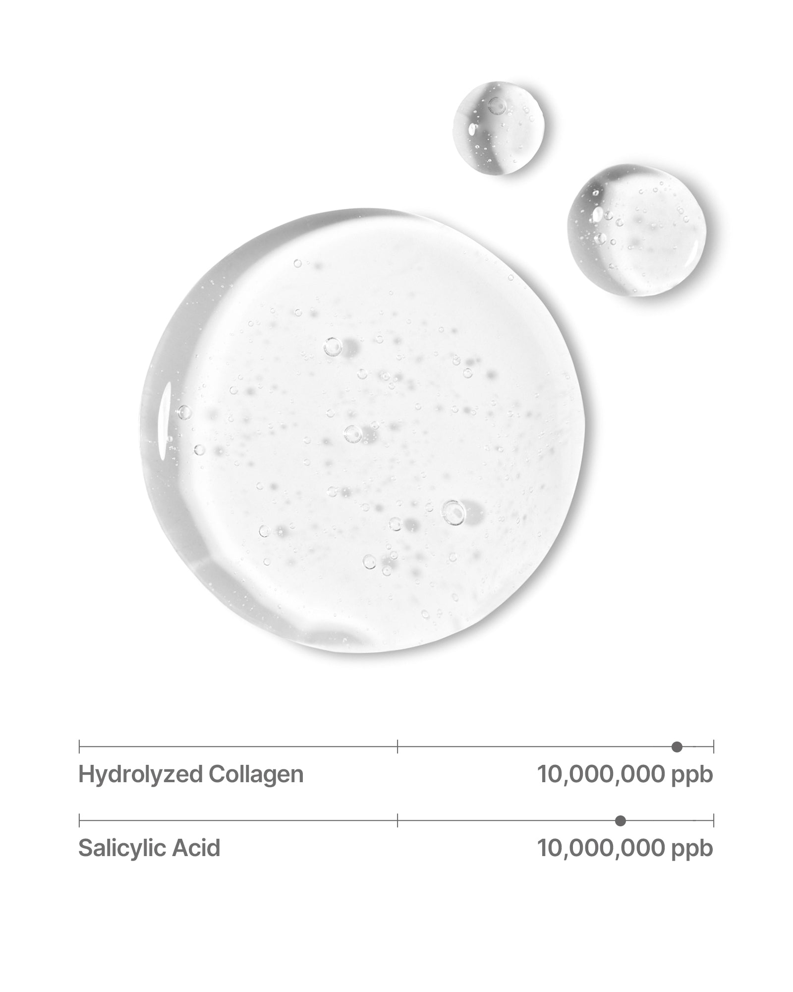 Deep Collagen Retinol Advanced Scalp Treatment Serum