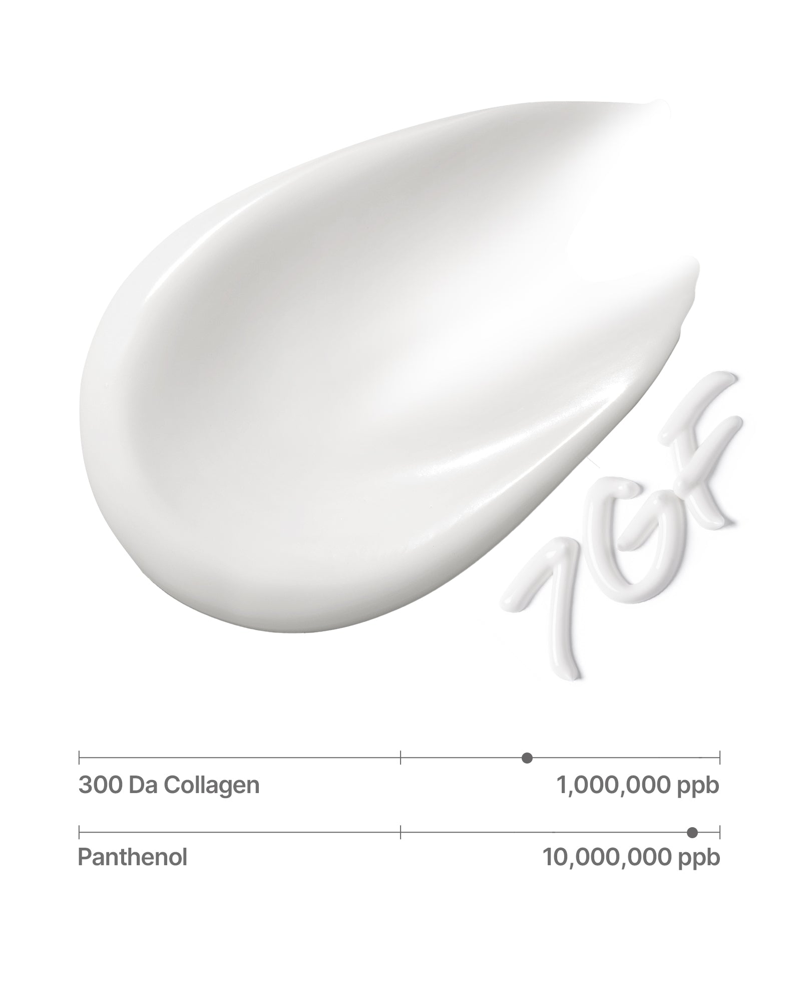 Deep Collagen 7GF Korean Night Cream