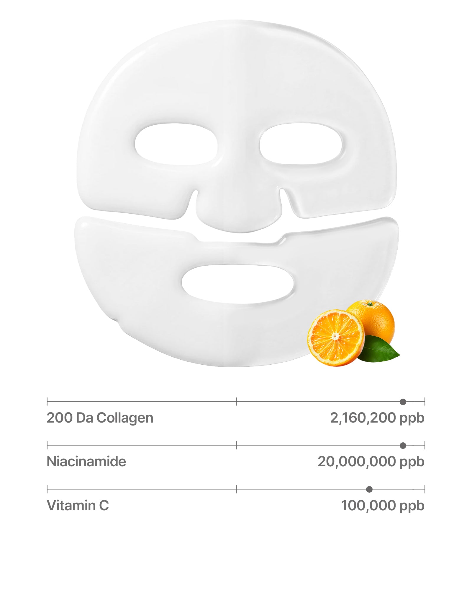 Deep Collagen Niacin Vita C Brightening Mask