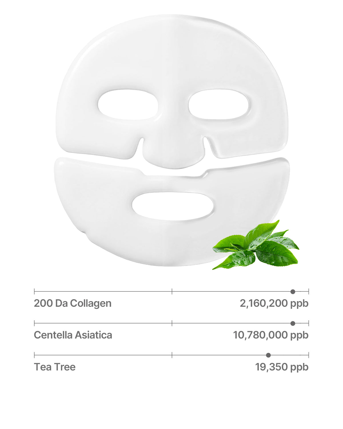 Deep Collagen Cica Teatree Mask 1ea