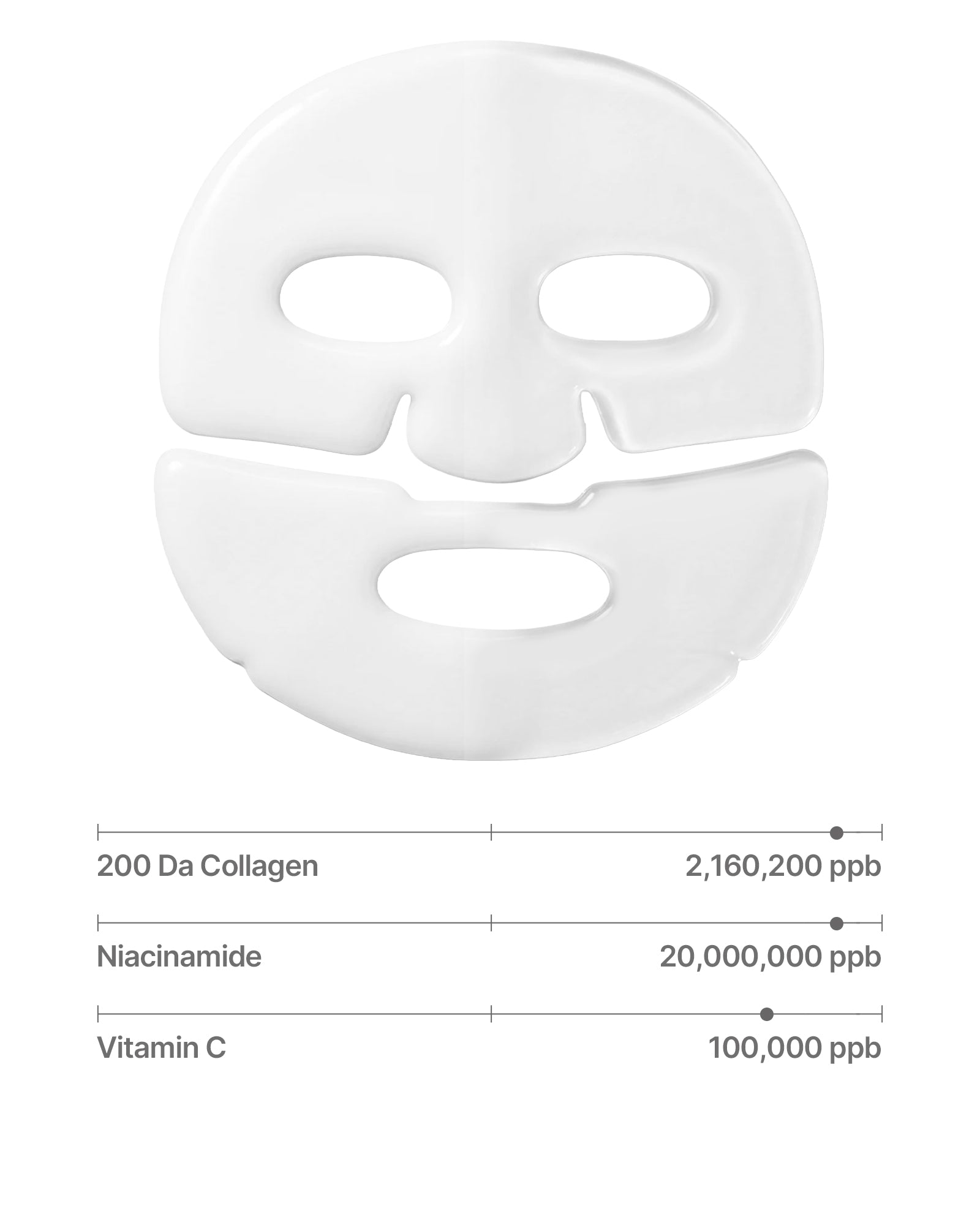 Deep Collagen Niacin Vita C Brightening Mask