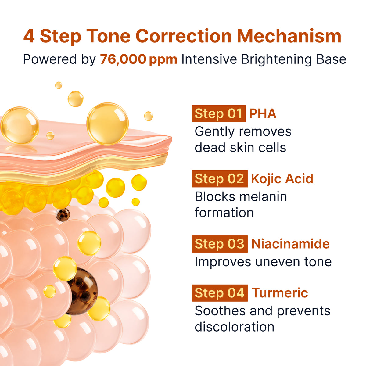 Glow + Brightening Boost