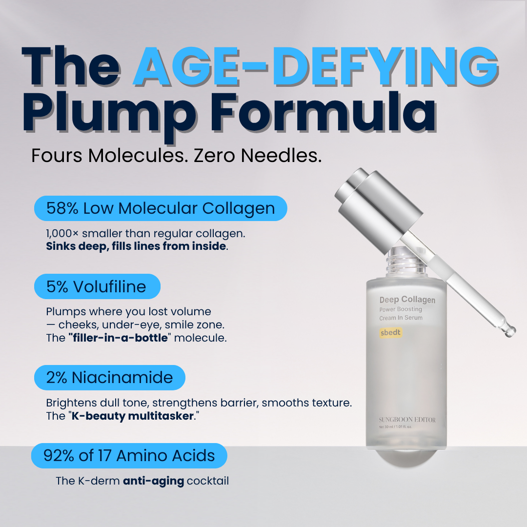 [AMAZON #1] FILLER INJECTION Collagen Volufiline Serum