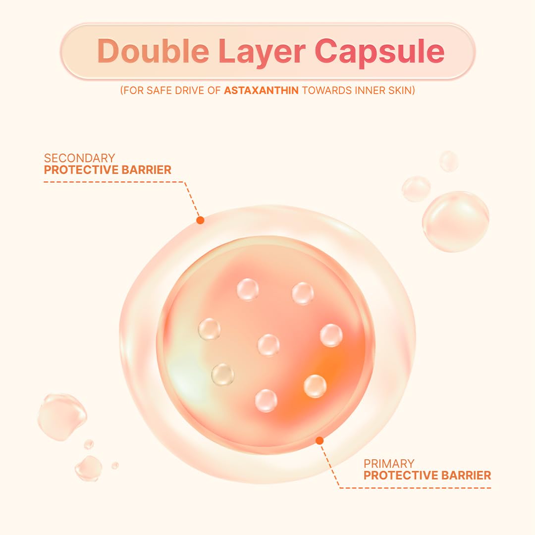 Active Marine Astaxanthin Serum