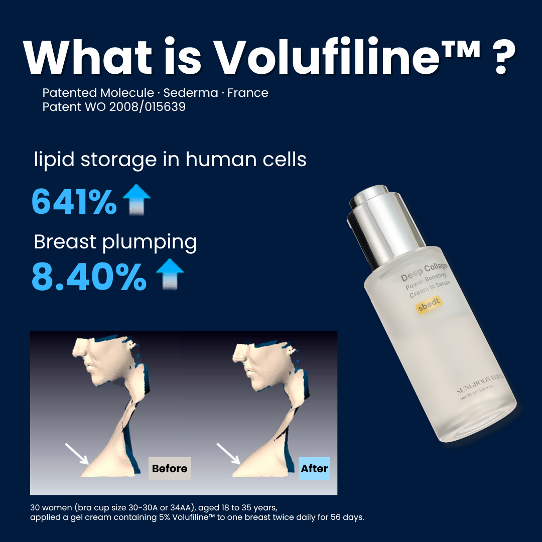 [AMAZON #1] FILLER INJECTION Collagen Volufiline Serum