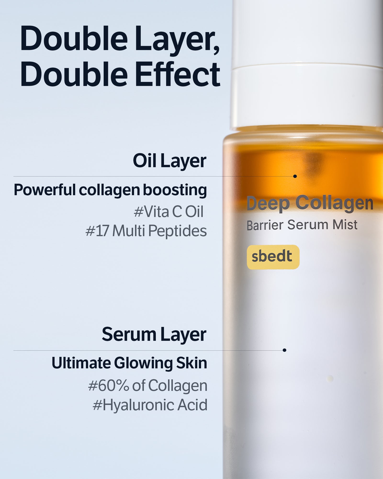 Deep Collagen Barrier Serum Mist