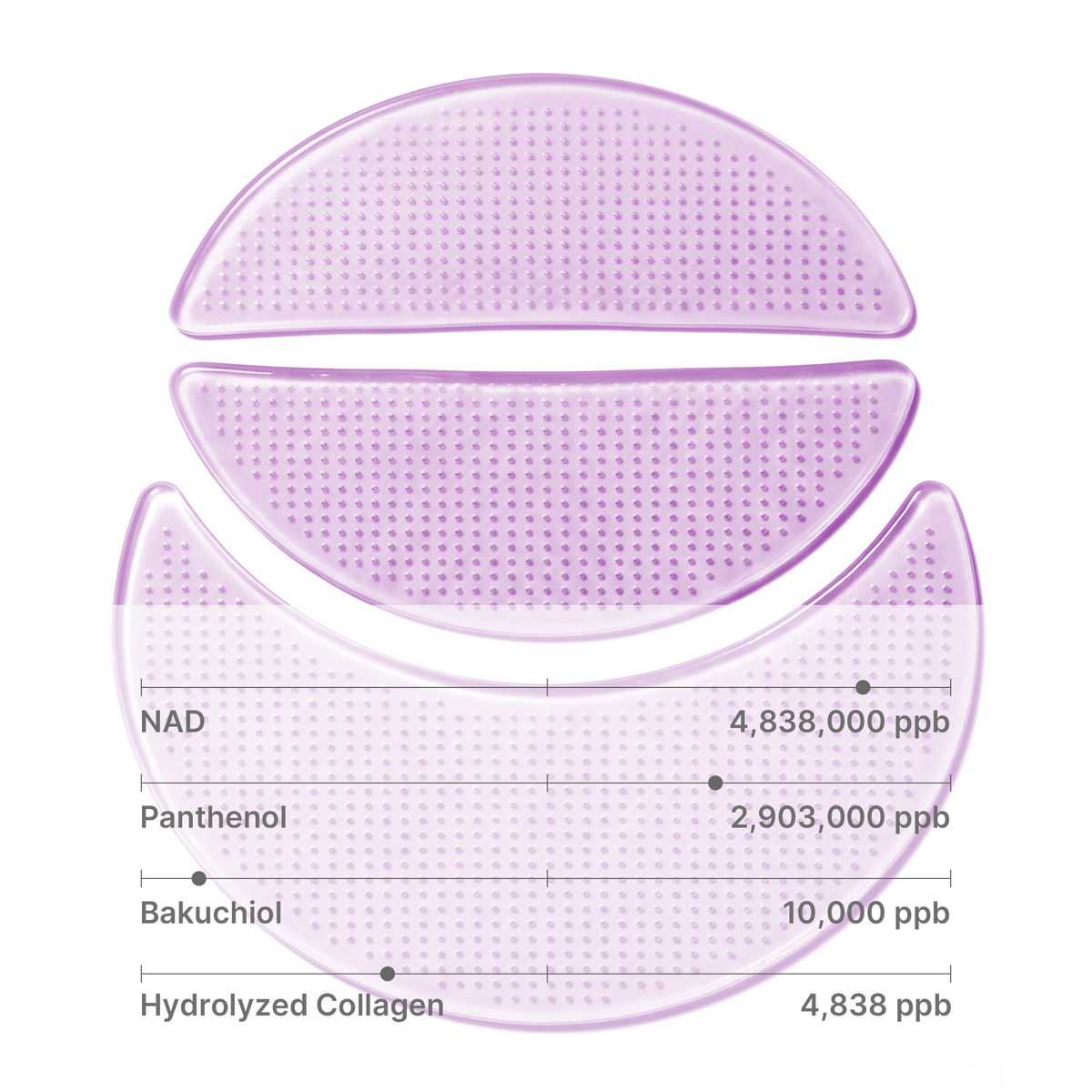 NAD+ 99 bOOSTING Hydrogel Eye Patch