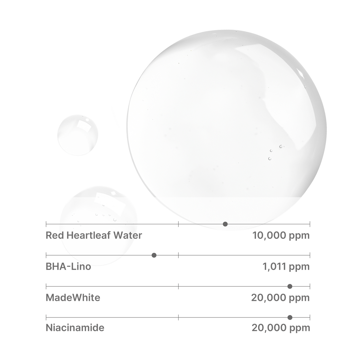 Red Heartleaf Body Mist