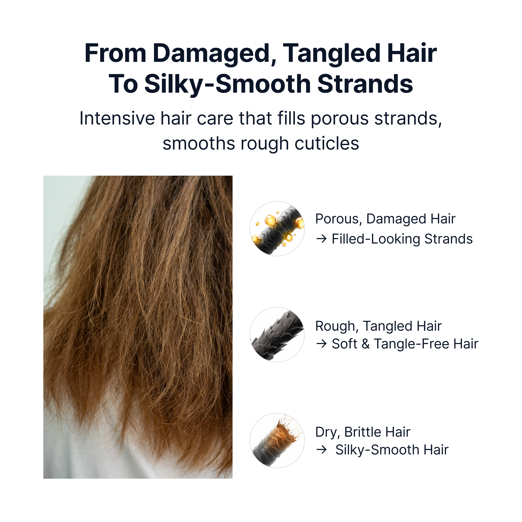 Silk Peptide EGF Collagen Bond Repair Treatment