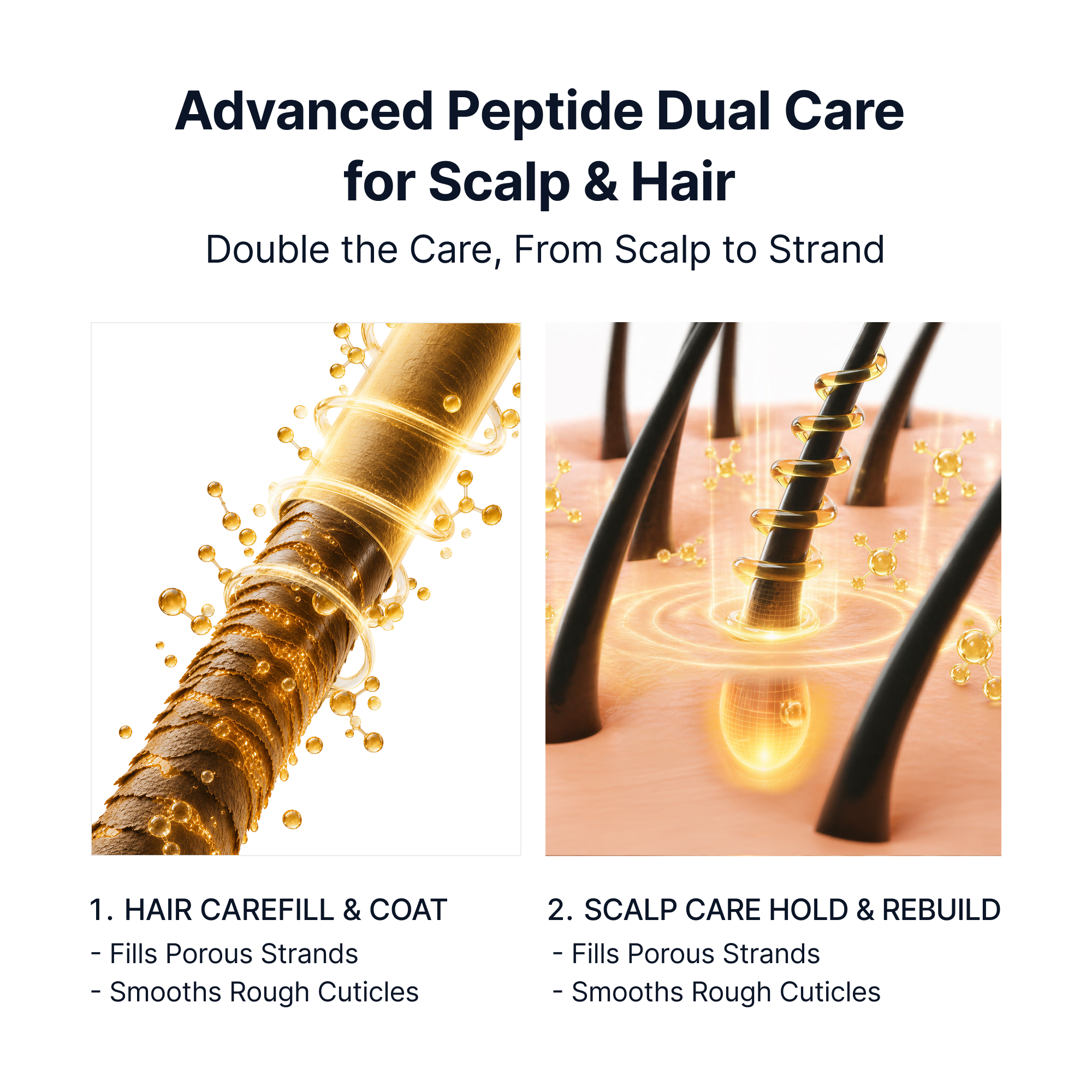 Silk Peptide EGF Collagen Intensive Volume Shampoo