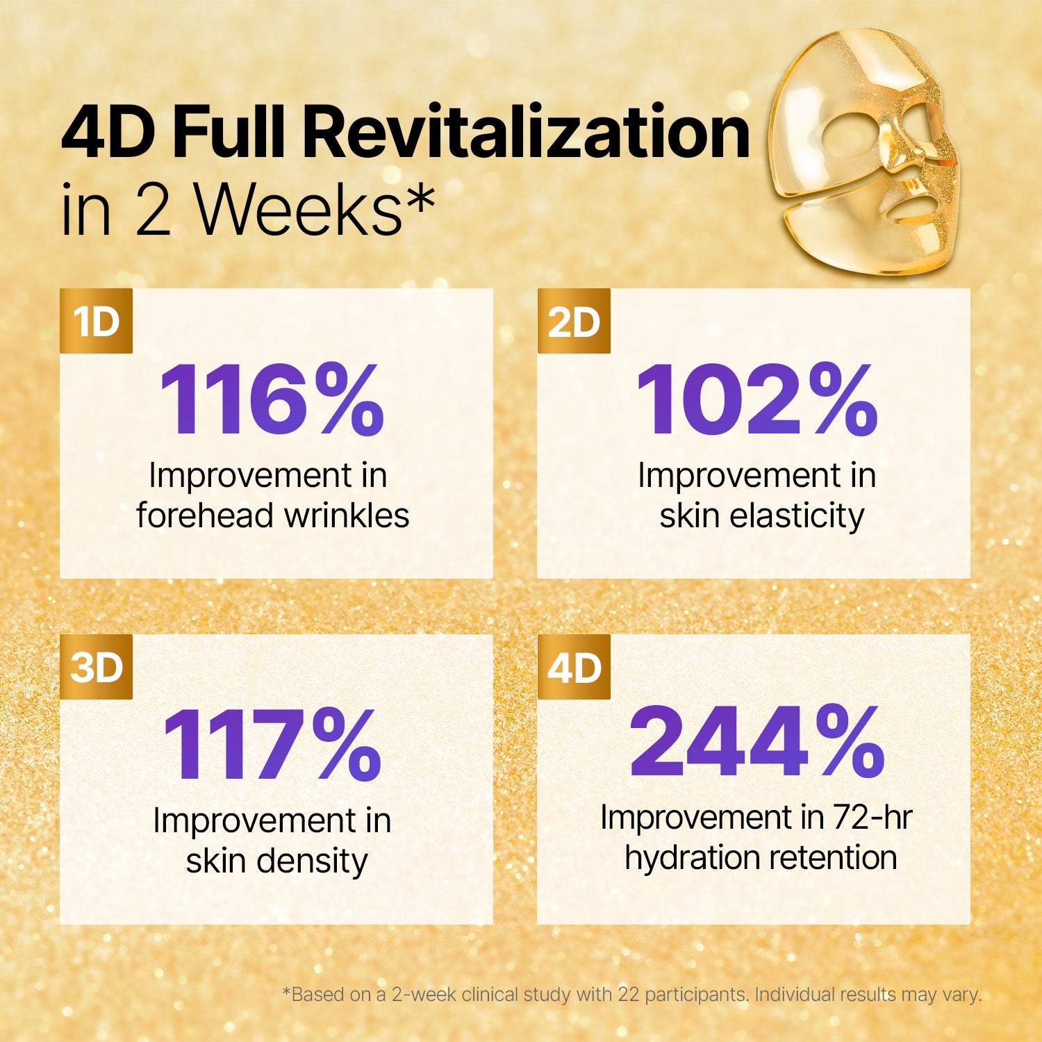 Silk Peptide EGF Intensive Gold Mask