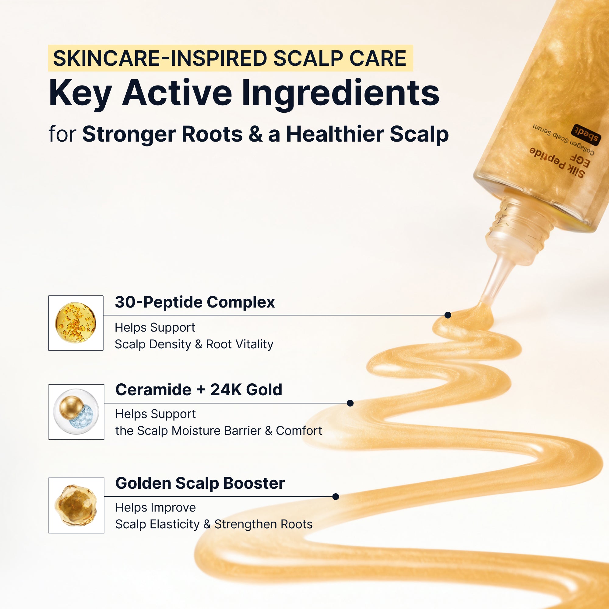 Silk Peptide EGF Collagen Scalp Serum