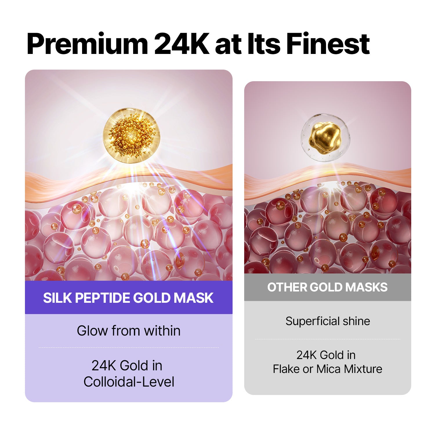 Silk Peptide EGF Intensive Gold Mask