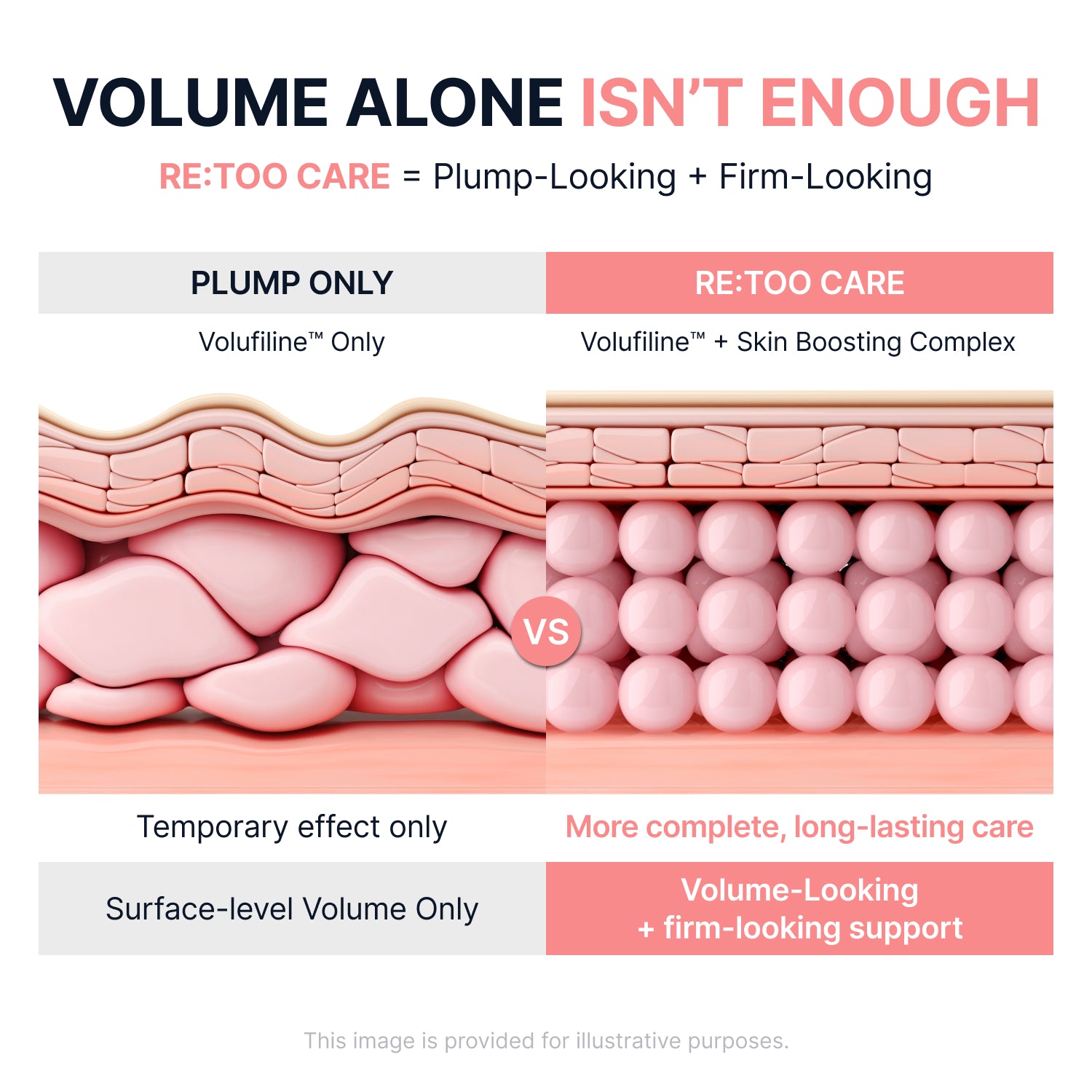PDRN & Volufiline Multi Balm