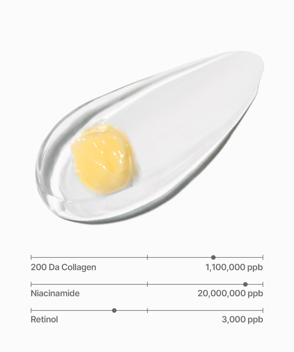 SUNGBOON EDITOR Deep Collagen Retinol Cream jar