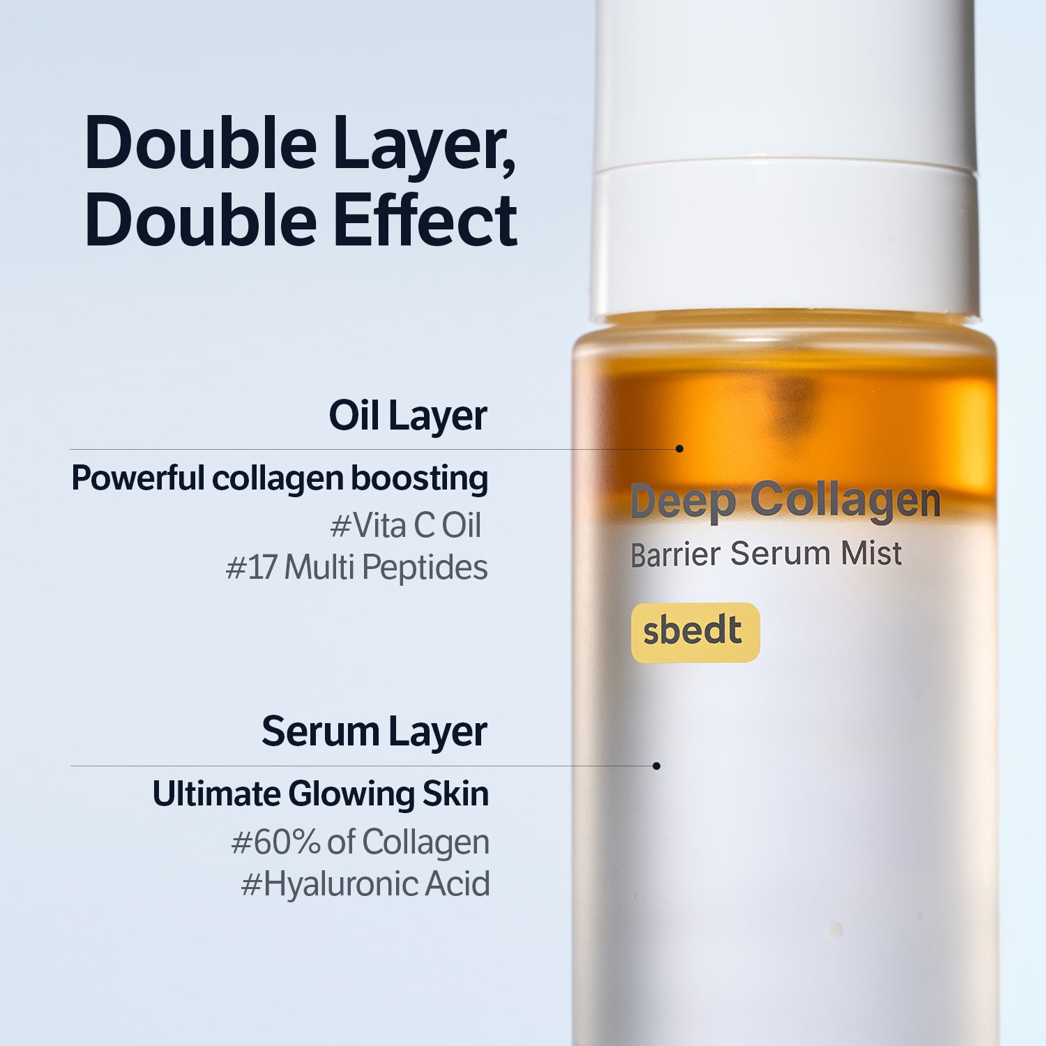Deep Collagen Barrier Serum Mist
