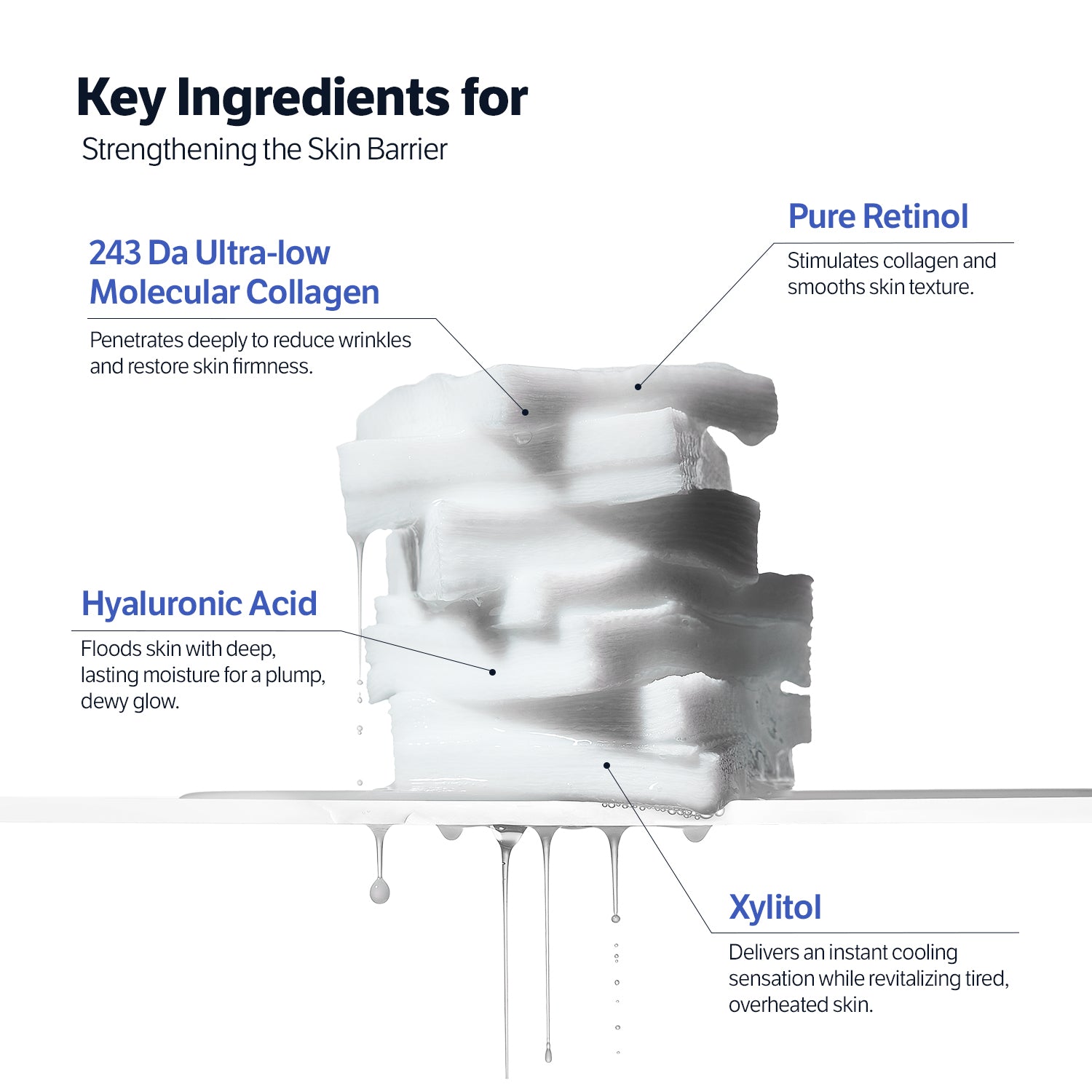 [Black Friday Deal] Deep Collagen Retinol Pad